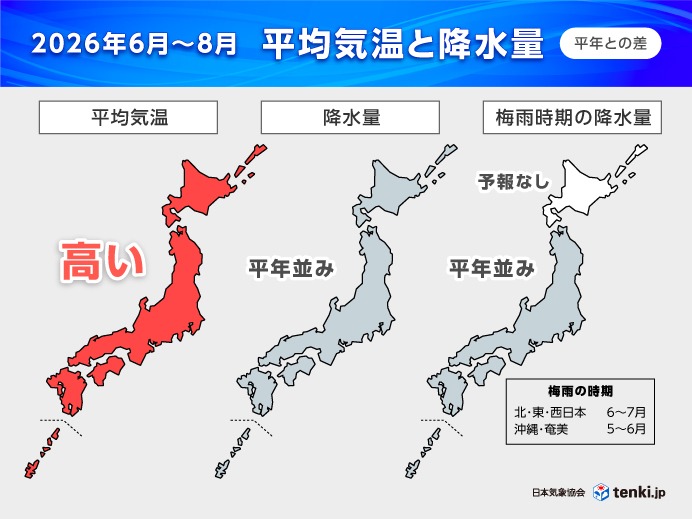 日本気象協会 2026年6月～8月平均気温と降水量（平年との差）